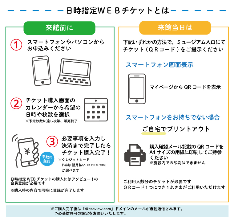 日時指定WEBチケットのご購入について｜ニュース｜横浜アンパンマン