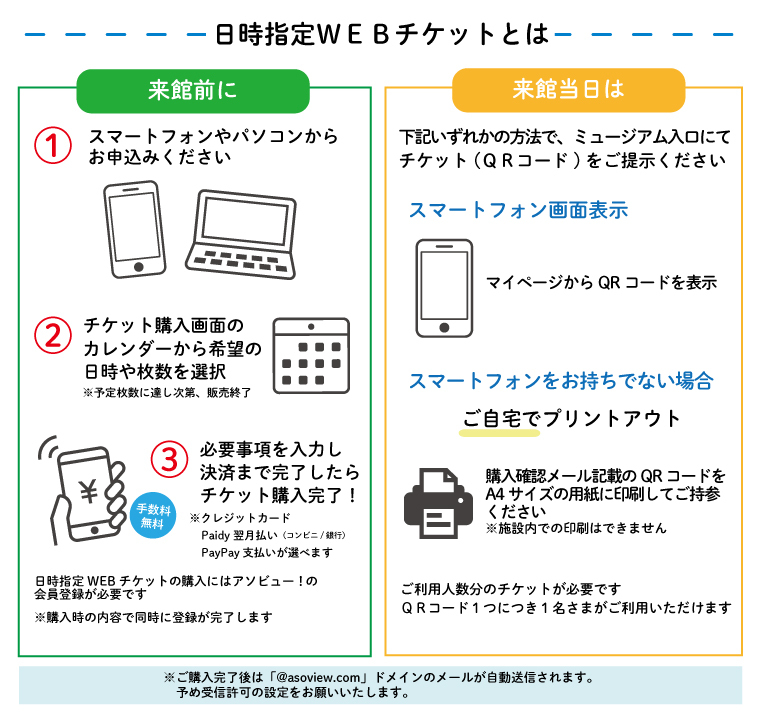 日時指定WEBチケットについて｜ニュース｜横浜アンパンマンこども